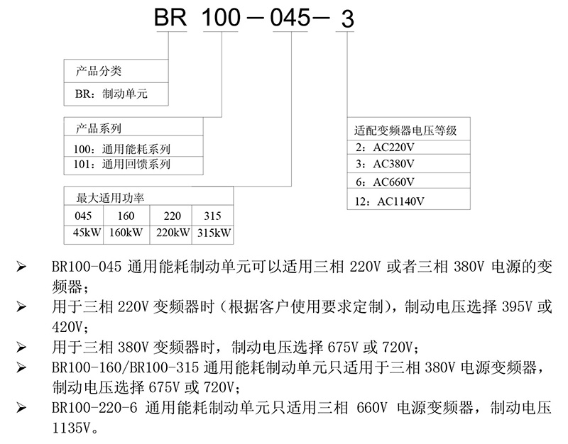 命名規則.jpg 命名規則.jpg